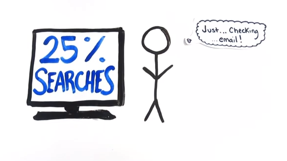 Porr, Youtube, Droger, Beroende, AsapScience
